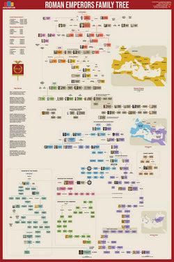 Roman Emperors Family Tree Wall Chart Premium Reference Poster - Useful Charts