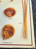 Italian Pasta (31 Varieties) "Spaghetti and Co." Cooking Kitchen Wall Chart Poster - Eurographics