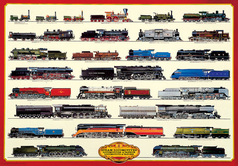 Classic Steam Locomotives 1830-1948 Train History 27x39 Poster - Eurographics Inc.