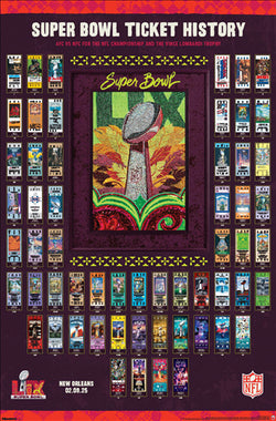 Super Bowl LIX (New Orleans 2025) Official NFL SUPER TICKETS Game History Poster - Costacos Sports