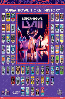 Super Bowl LVIII (Las Vegas 2024) Official NFL SUPER TICKETS Game History Poster - Costacos Sports