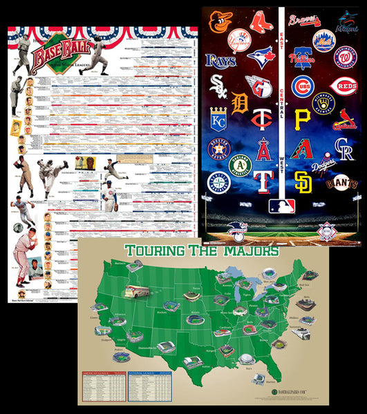 The Ultimate Baseball Fan's Ultimate Three-Poster Combo Set (History, Stadiums, MLB Logos)