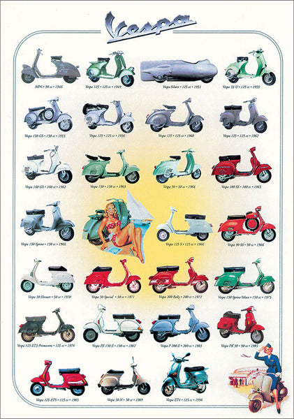 Fifty Years of the VESPA Scooter (26 Classic Models 1946-96) Poster - Eurographics Inc.