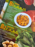 Vitamins Food Nutritional Healthy Eating Wall Chart Poster - Eurographics