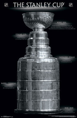 The Stanley Cup Official NHL Hockey Championship Trophy Poster - Trends International