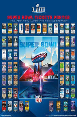 Super Bowl LIII (Atlanta 2019) Official SUPER TICKETS Game History Poster - Trends International