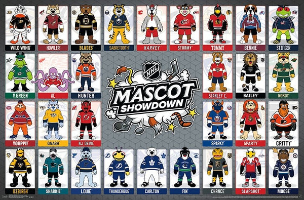 NHL Hockey Mascots "Mascot Showdown" (30 Team Characters) Horizontal Wall Poster - Trends International