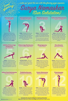 Yoga "Surya Namaskar" (Sun Salutation) 12-Step Fitness Reference Poster - Posterservice Inc.