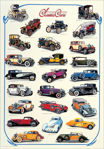 Classic Cars of the Early Era 1892-1939 (25 Vintage Automobiles) Automotive History Poster - Nuova Arti Grafiche
