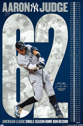 Aaron Judge "Home Run Record 62" New York Yankees MLB Commemorative Wall Poster - Costacos 2022
