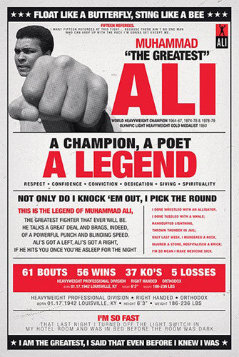 Muhammad Ali "Champion, Poet, Legend" Boxing Poster - Pyramid International