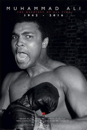 Muhammad Ali Boxing "Shout" Commemorative (1942-2016) Poster - Pyramid International