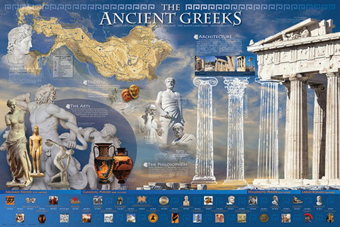 The Ancient Greeks Classical Civilization Educational Historical Poster - Eurographics Inc.