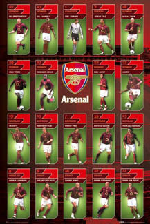 Arsenal FC "Super 19" (2005/06) - GB Posters