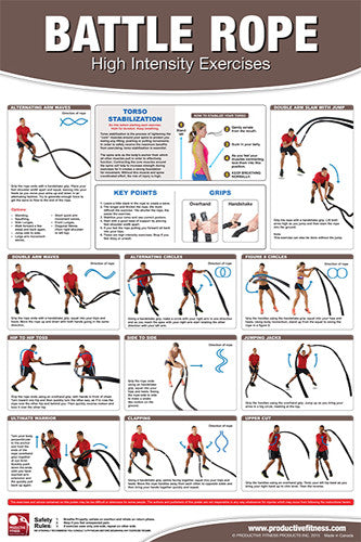 Battle Rope High-Intensity Exercises Professional Fitness Wall Chart Poster  - PFP – Sports Poster Warehouse