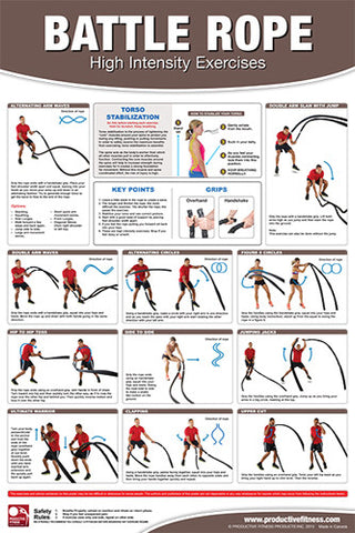 Battle Rope High-Intensity Exercises Professional Fitness Wall Chart Poster - PFP