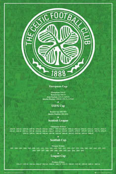 Celtic FC "Honours" Poster - GB 2007