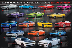 Dodge Charger and Challenger Evolution (50 Years of American Muscle Cars) Poster - Eurographics