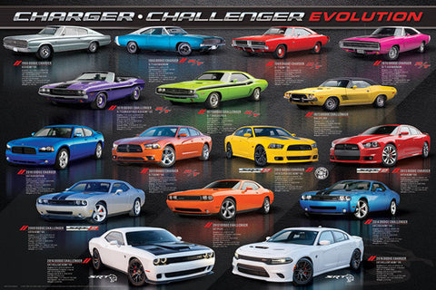Dodge Charger and Challenger Evolution (50 Years of American