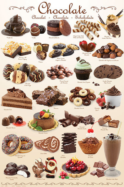 The Chocolate Poster (30 Chocolate Dessert Treats) - Eurographics Inc.