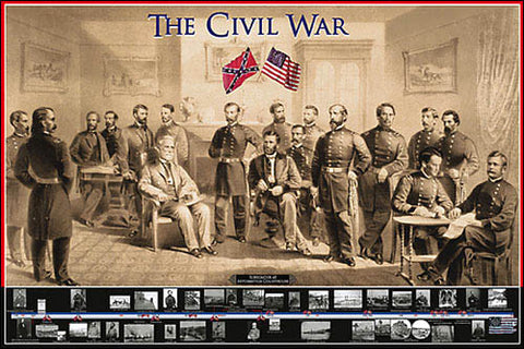 The Civil War Timeline History Educational Wall Chart Poster - Eurographics Inc.