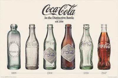 Coca-Cola "Evolution of the Bottle" (1899-1957) Poster - Aquarius Images Inc.