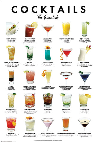 Essential Cocktails for Bartenders Poster (25 Classic Mixed Drinks) - Posterservice Inc.