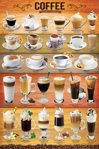 The Coffee Poster (27 Classic Coffee Shop Drinks) - Eurographics Inc.