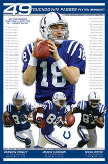 Indianapolis Colts "TD Record 2004" (Manning, Stokley, Harrison, Wayne) Poster- Costacos Sports