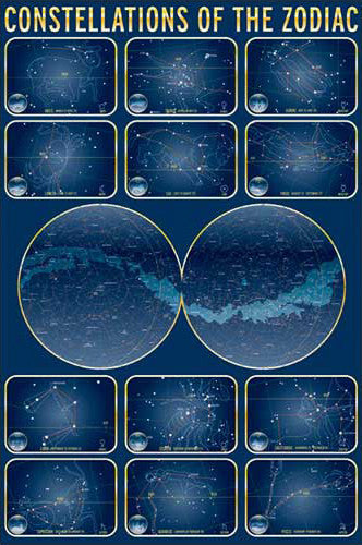 Constellations of the Zodiac Astronomy Wall Chart Poster - Eurographics Inc.