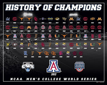 College World Series "66 Years of Champions" Premium Poster Print - ProGraphs Inc.