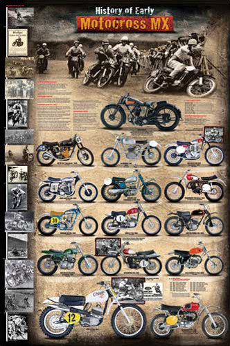 The History of Early Motocross Dirt Bike Racing Wall Chart Poster - Eurographics Inc.