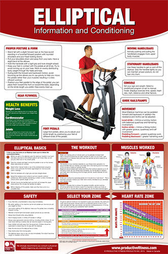Elliptical Cardio Workout Professional Gym Wall Chart Poster - Productive Fitness