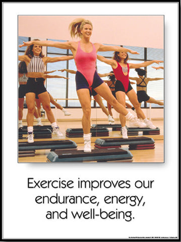 Aerobics "Endurance, Energy, Well-Being" Motivational Poster - Fitnus Corp.