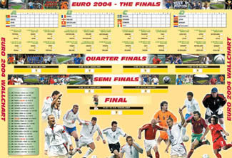 Euro 2004 Wall Chart - U.K. Posters