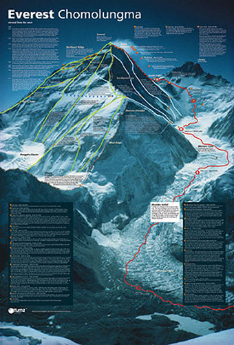 Mount Everest Revealed Mountain Climbing Wall Chart Poster - Yumz