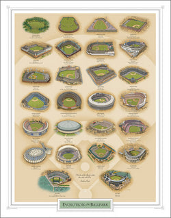 Evolution of the Ballpark (26 Historic Baseball Stadiums) Premium Art Poster Print - Legendary Graphics Inc.