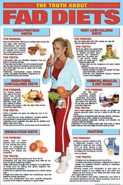 The Truth About Fad Diets Nutrition Wall Chart - Fitnus Inc.