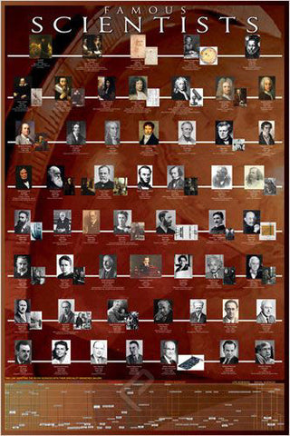 Famous Scientists Historical Educational Wall Chart Poster - Eurographics Inc.
