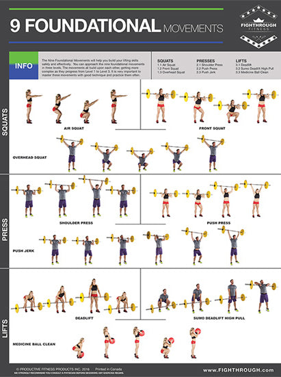 Barbell Weightlifting Nine Foundational Movements Professional Fitness Wall Chart Poster - Productive Fitness/Fighthrough