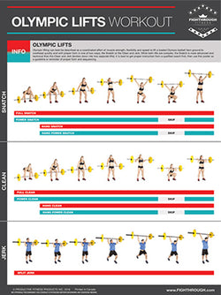 OLYMPIC LIFTS Weightlifting Instructional Professional Fitness Wall Chart Poster - Productive Fitness/Fighthrough