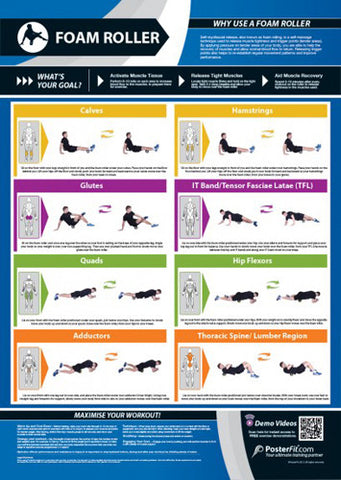 Foam Roller Workout Professional Fitness Training Wall Chart Poster (w/QR Code) - PosterFit