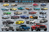 Ford F-150 F-Series Pickup Truck Evolution (26 Models Since 1948) Autophile Poster - Eurographics