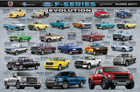 Ford F-Series Pickup Truck Evolution (26 Models Since 1948) Autophile Poster - Eurographics