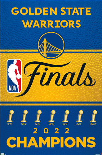 Golden State Warriors Posters – Sports Poster Warehouse