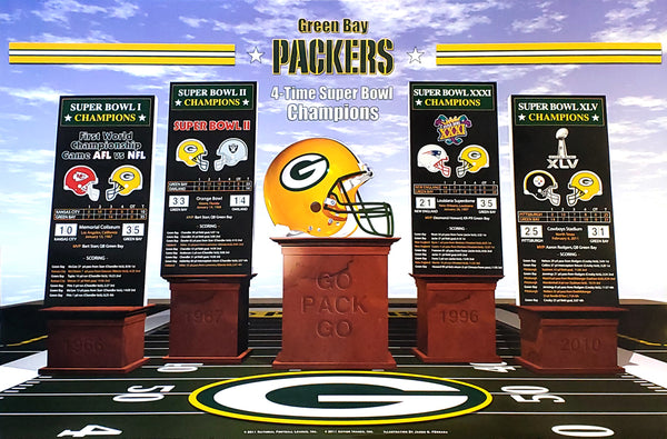 Green Bay Packers Packers Pride Since 1919 NFL Theme Art Poster - Li –  Sports Poster Warehouse