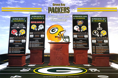 Green Bay Packers "Four Podiums" Super Bowl Championship History Poster - Action Images Inc.