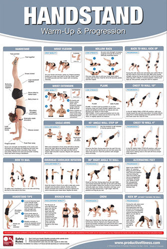 Handstand Exercise Routine Professional Fitness Wall Chart Poster - Productive Fitness