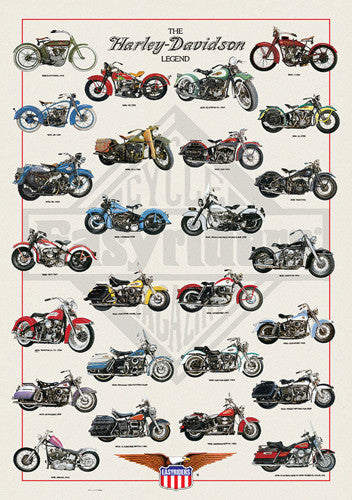 The Harley-Davidson Legend 26 Classic Motorcycles Poster