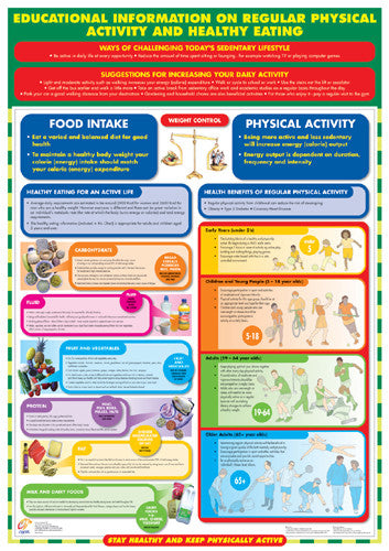 Physical Activity and Healthy Eating Healthy Lifestyle Fitness Wall Chart Poster - Chartex